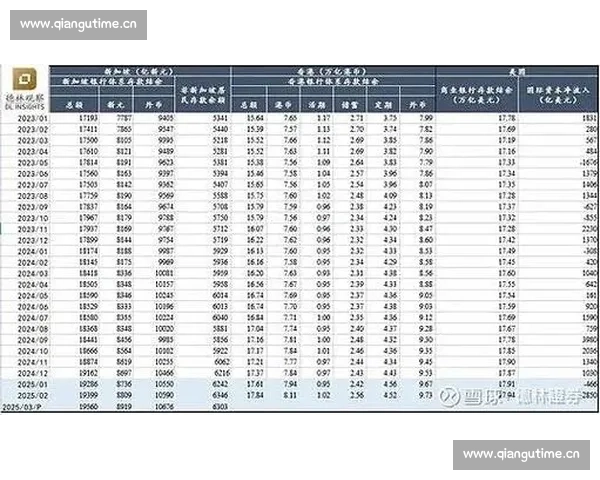 港股市场震荡中寻机遇资金流向与政策变化深度解析
